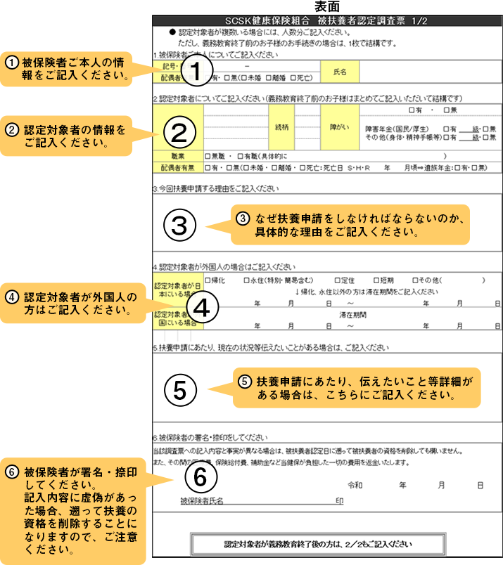 被扶養者認定調査票（表面）