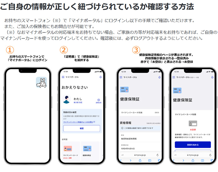 ご自身の情報が正しく紐づけられているか確認する方法