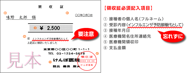 予防接種領収証