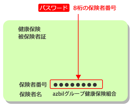保険証