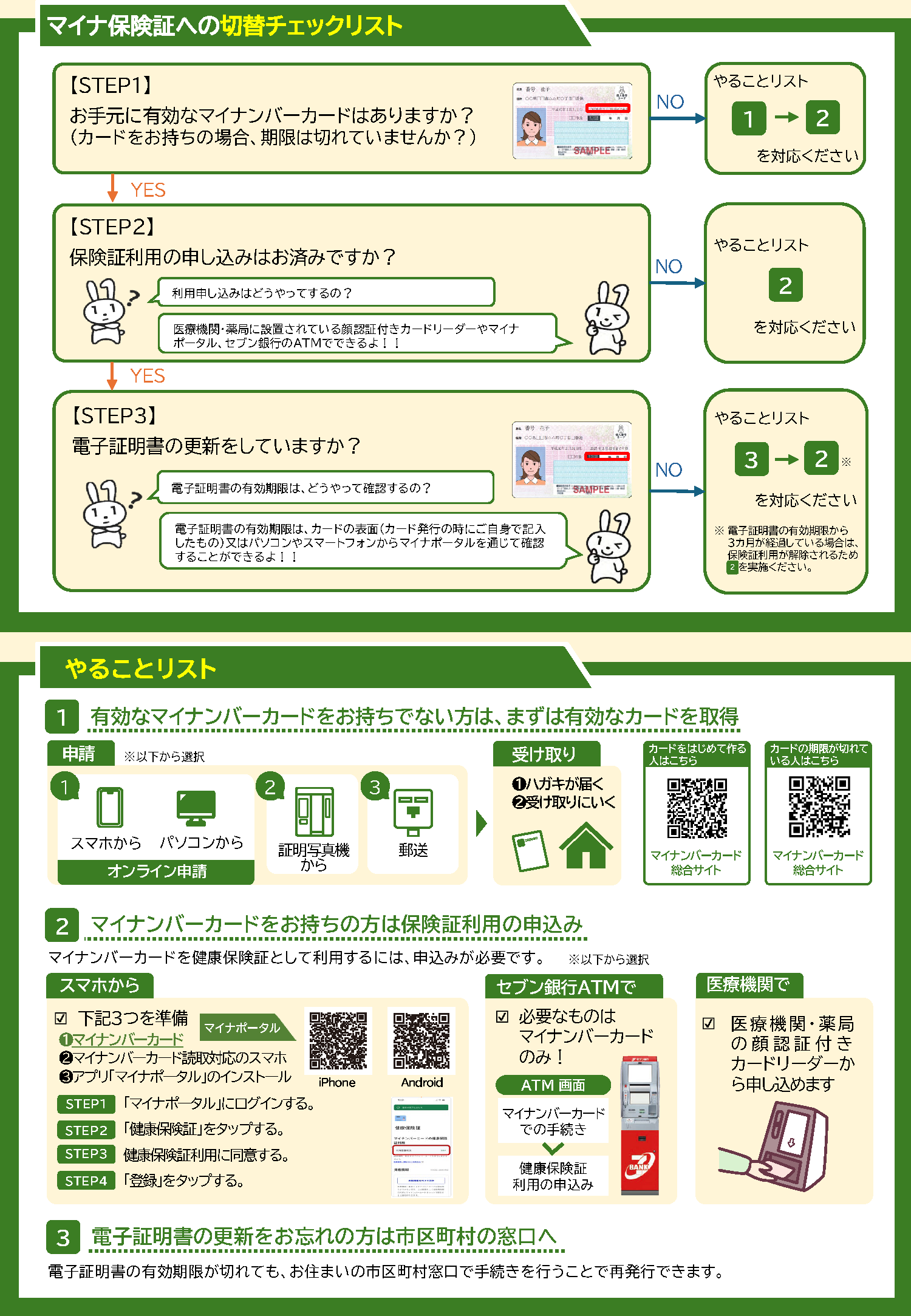 マイナ保険証への切り替えチェックリスト