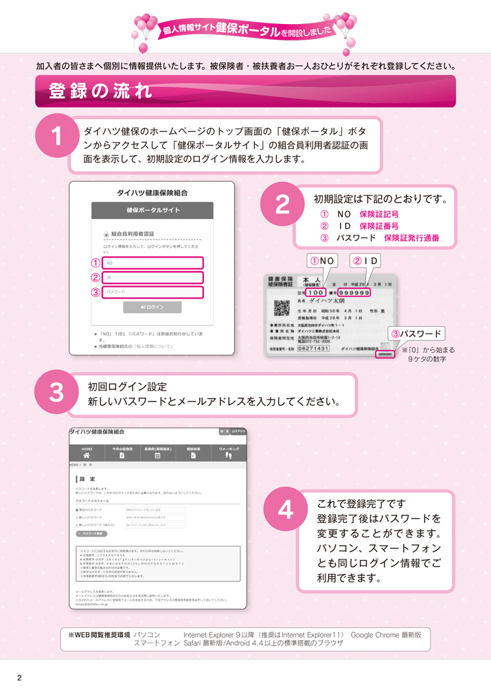 「健保ポータルサイト」登録の流れ