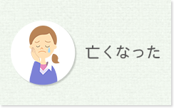 亡くなった