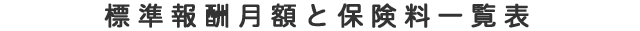 WVzƕیꗗ\