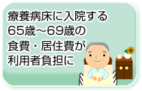 ■療養病床に入院する65歳～69歳の食費・居住費が利用者負担に