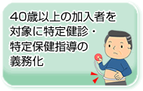 ■40歳以上の加入者を対象に特定健診・特定保健指導の義務化