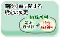 ■保険料率に関する規定の変更