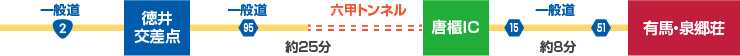 神戸東部から