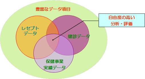 �C���X�g
