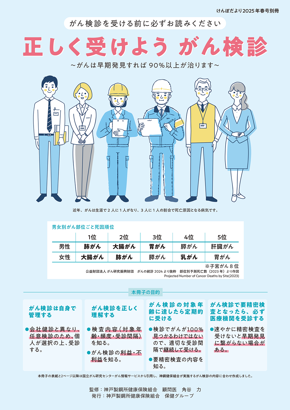 2025年春号（別冊）
