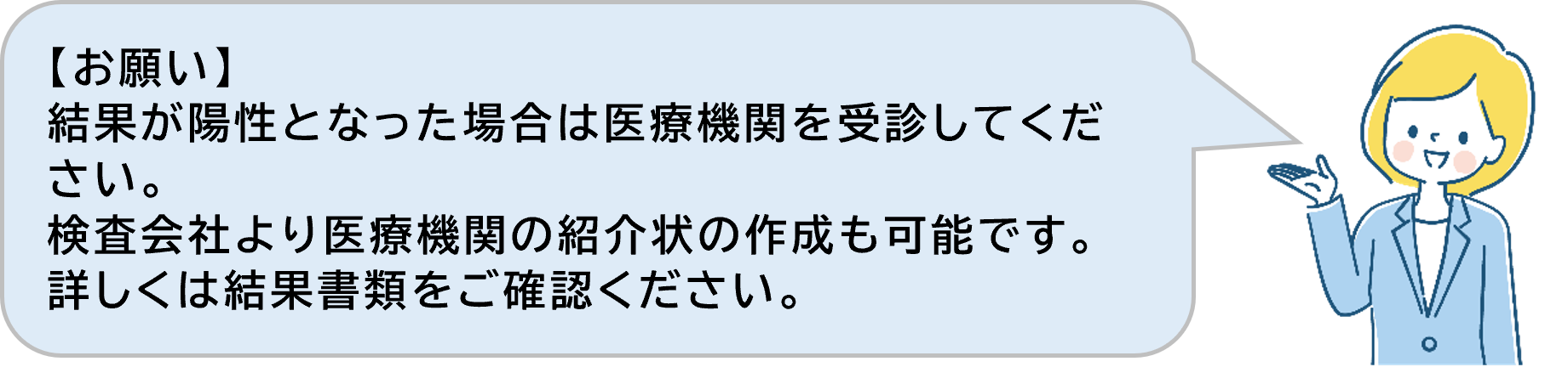 胃がん検診の流れ