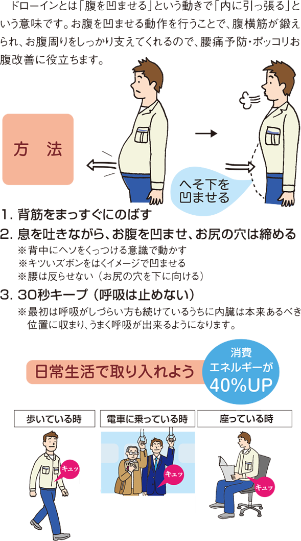 筋活その２ 体幹を鍛える