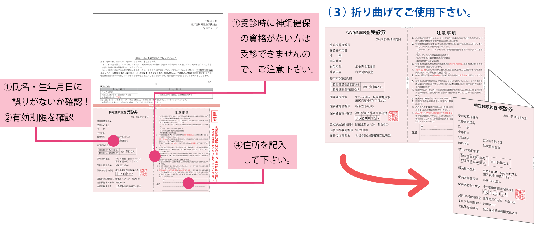 特定健診の受け方 特定健診 特定保健指導 健診 健康づくり 神戸製鋼所健康保険組合