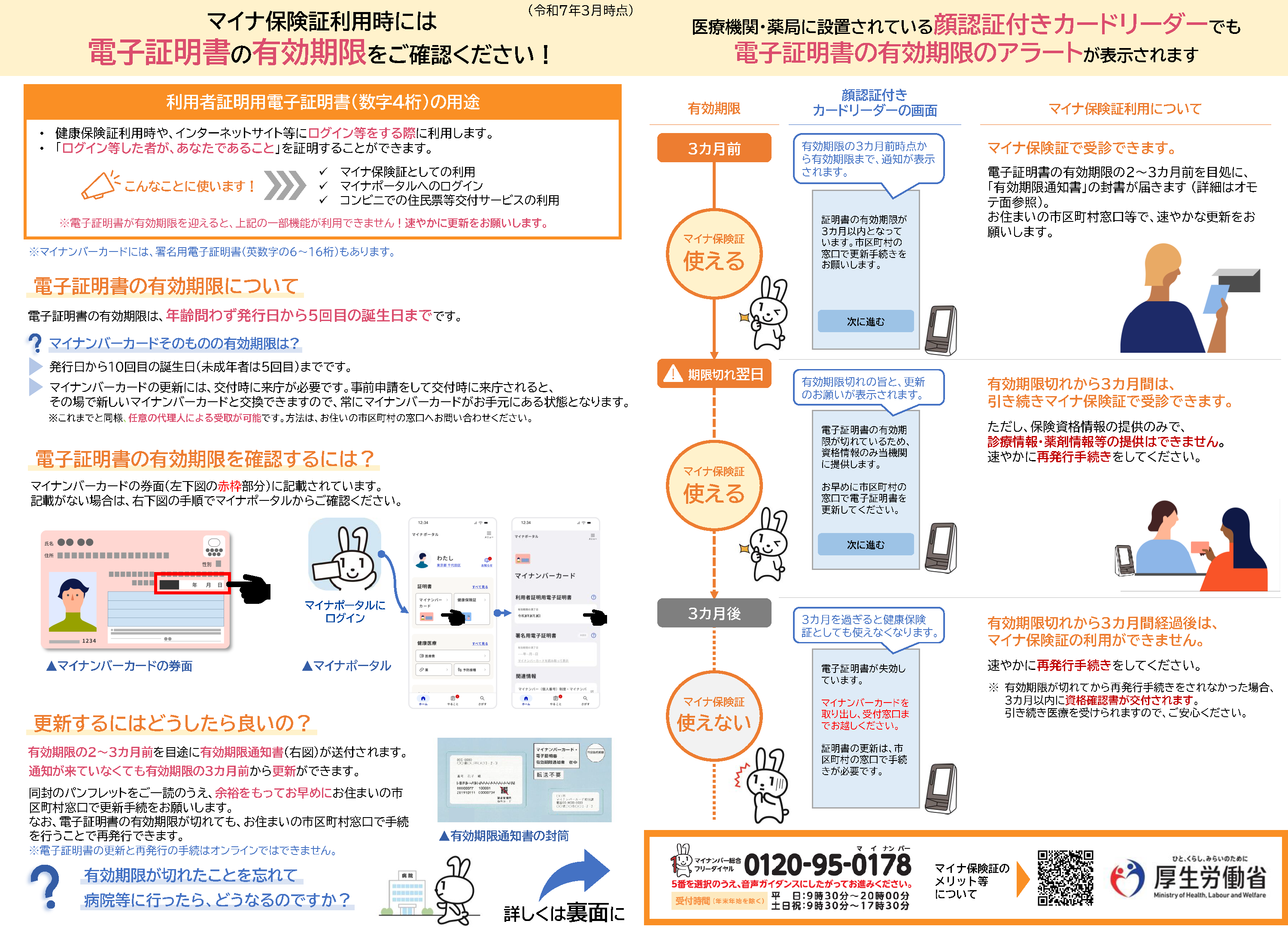 リーフレット_（国民向け）電子証明書について