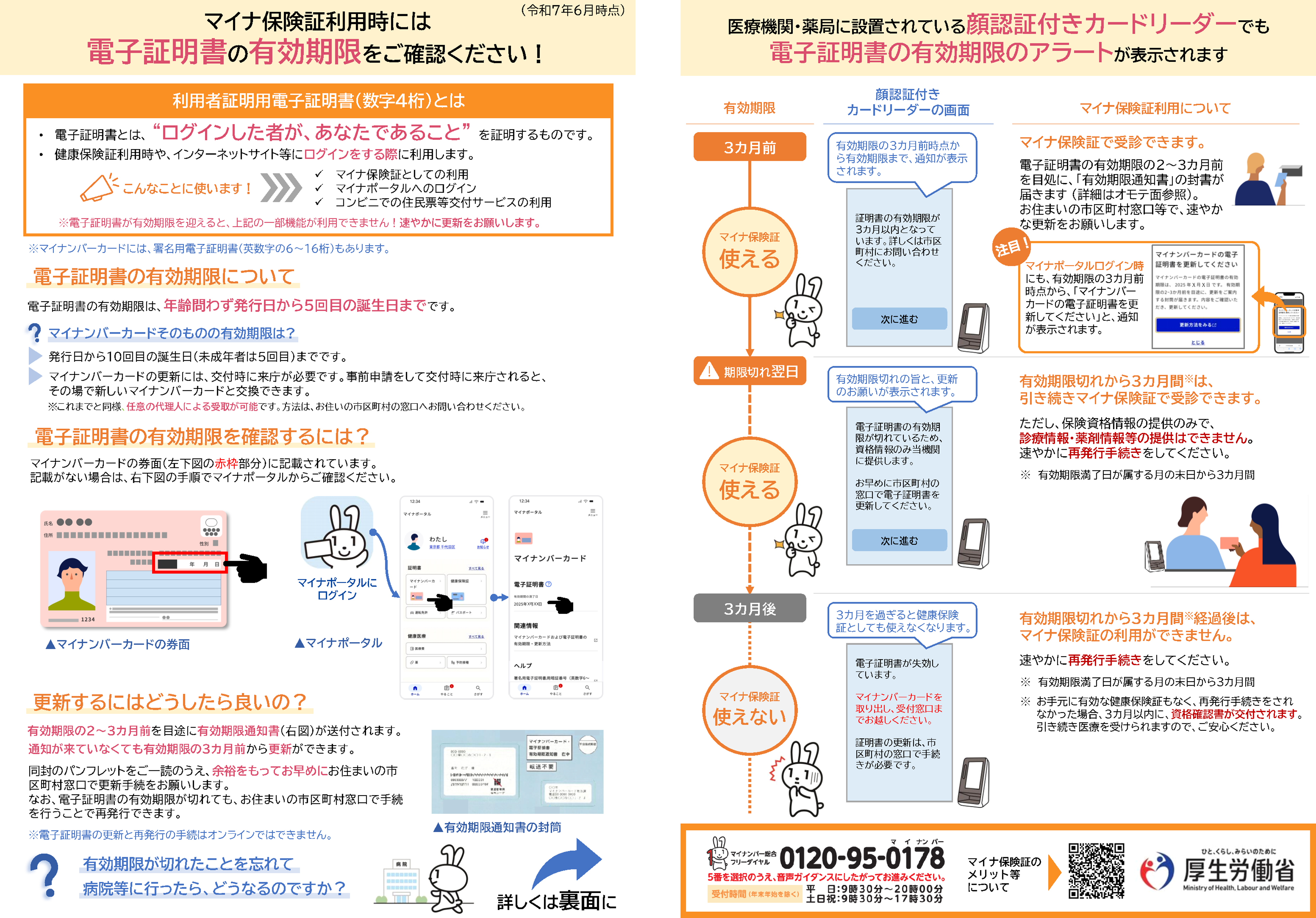 リーフレット_（国民向け）電子証明書について