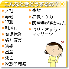 ����ȂƂ��ǂ�����́H