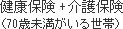 健康保険+介護保険(70歳未満がいる世帯)