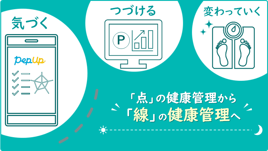 「点」の健康管理から「線」の健康管理へ