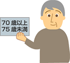高齢者の医療