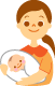 本人(被保険者)が出産したとき
