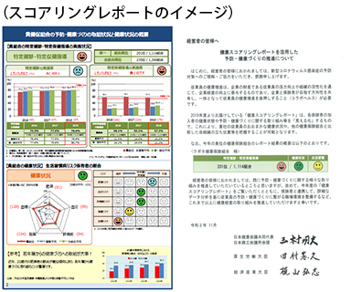 スコアリングレポートのイメージ