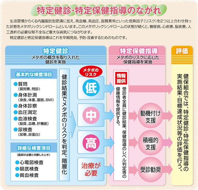 茒fیŵȂ
