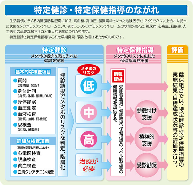 茒fیŵȂ