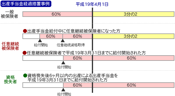 oY蓖oߑ[u