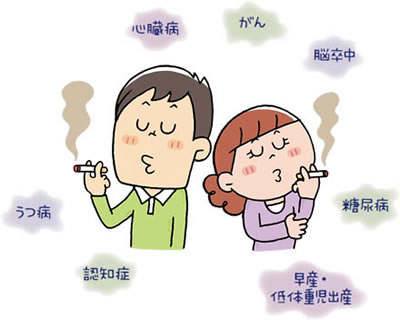 煙は健康への近道!