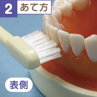 2　あて方　表側