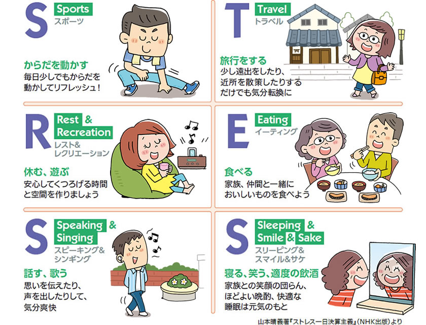 ストレス解消のヒント「STRESS」