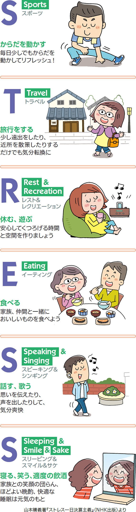 ストレス解消のヒント「STRESS」