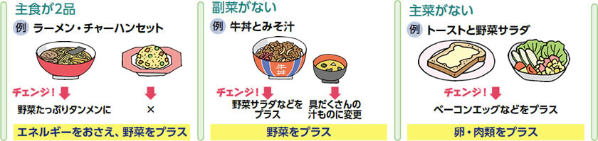 栄養バランスアップのコツ