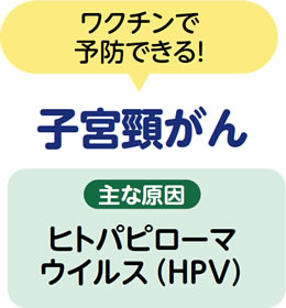 子宮頸がん