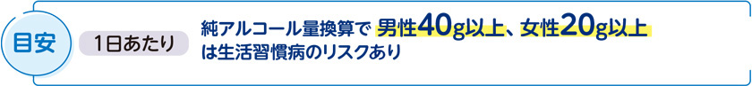 目標 1日当たり 純アルコール量換算で約23gに控える(女性や高齢者はこの半分)