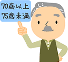 高齢者の医療