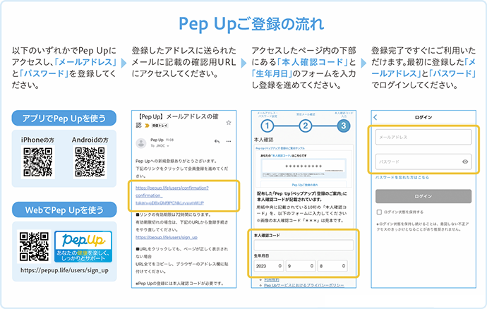 Pep Upご登録の流れ