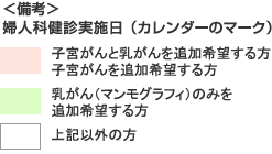 凡例