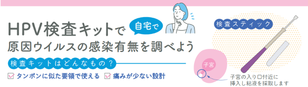 検査キットとはどんなもの？