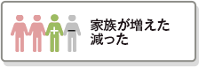 家族が増えた・減った