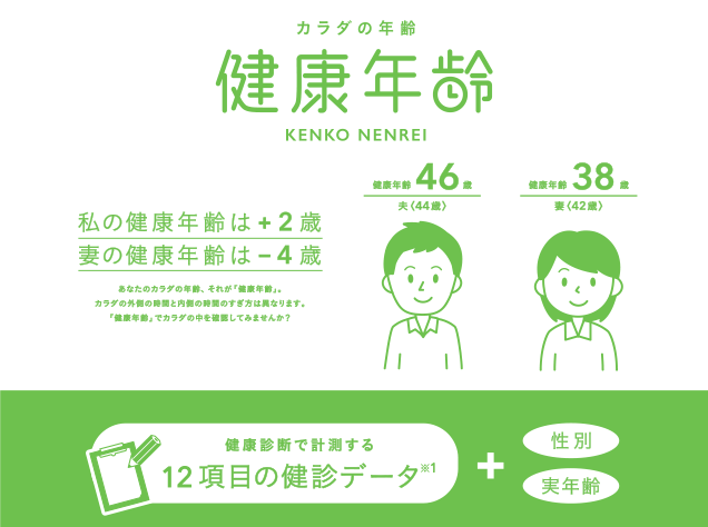 「健康年齢通知」をお届けします！