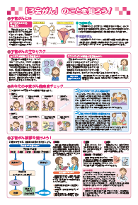 子宮がんのことを知ろう！
