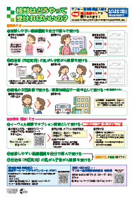 検診はどうやって受ければいいの？