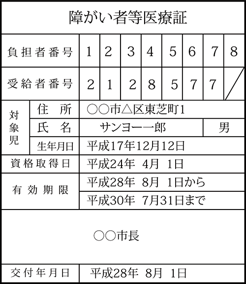 障がい者等医療証