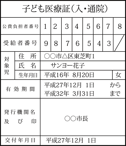 子ども医療証（入・通院）