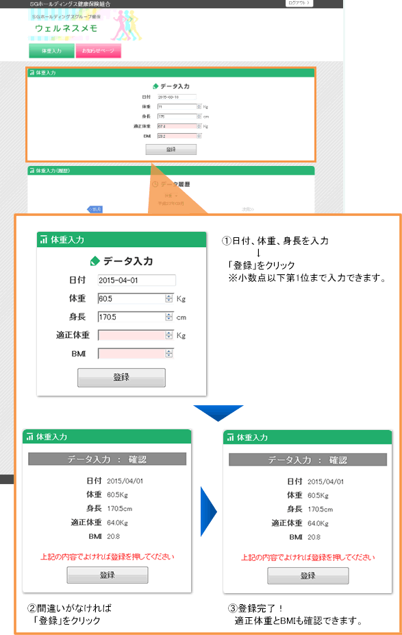 ログイン後のページ