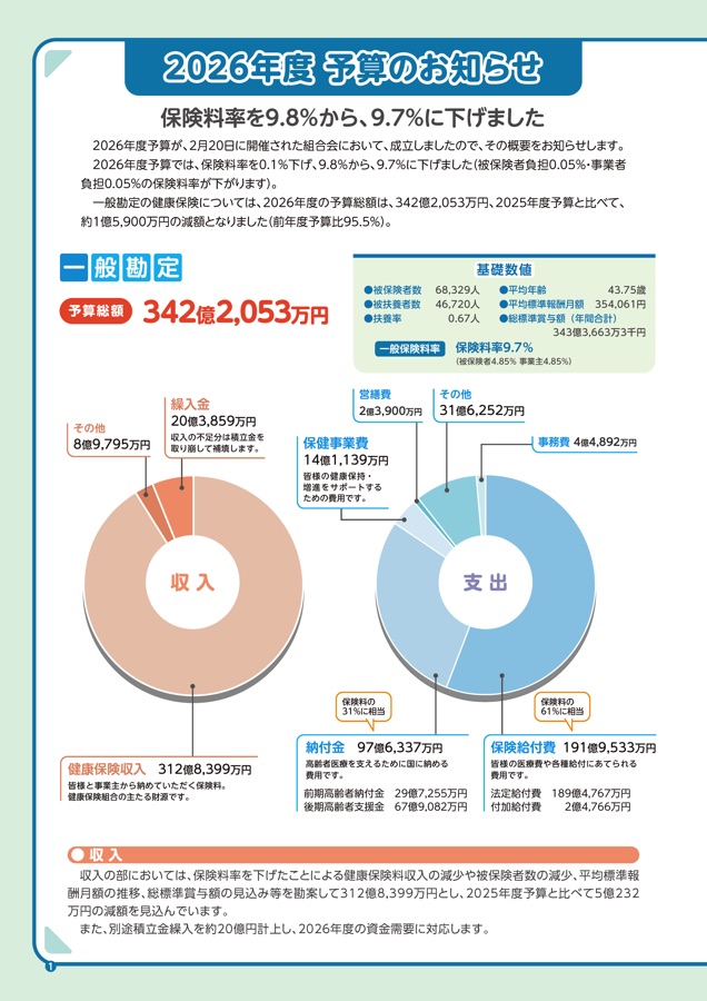 健康ナビ SYMGHAIM 2026年3月末 月刊星ナビ 2026年3月号」 [月刊星ナビ] - KADOKAWA