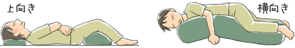 寝る姿勢