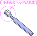 歯ブラシのイメージ