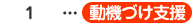 1c@Âx